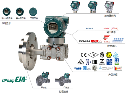 YOKOGAWA EJA210E Дифференциальный датчик напряжения с фланцевой установкой
