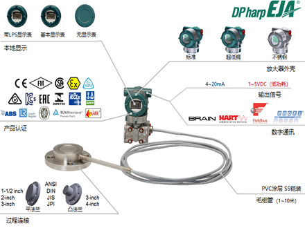 YOKOGAWA EJA438E мембранный герметичный преобразователь давления